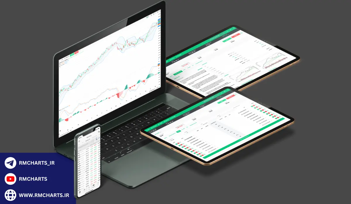 روندهای جدید در نرم‌افزارهای تریدینگ 2024