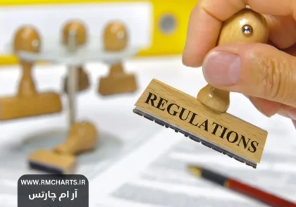 رگولاتور فارکس