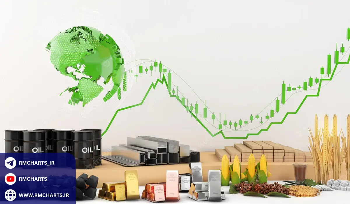 ساختار بورس کالا و انواع آن