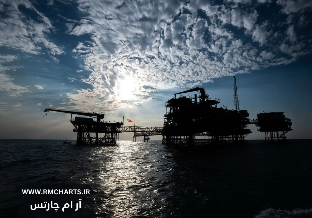 سقوط بخش انرژی استرالیا