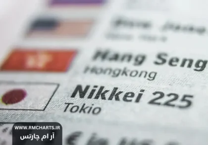 شاخص نیکی (Nikkei)