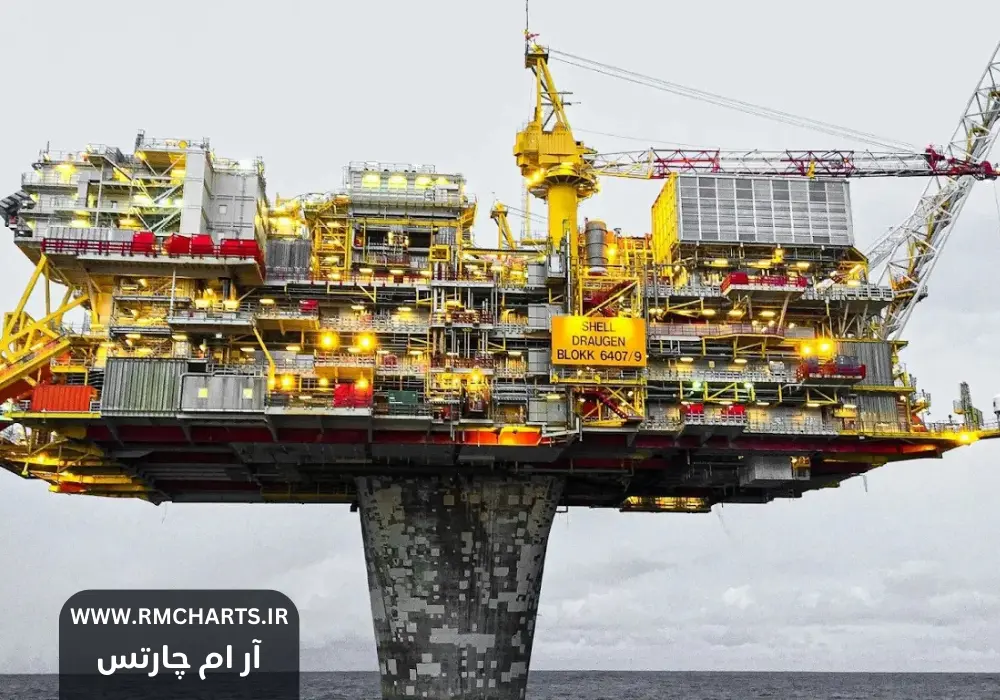 طرح نفتی ترامپ