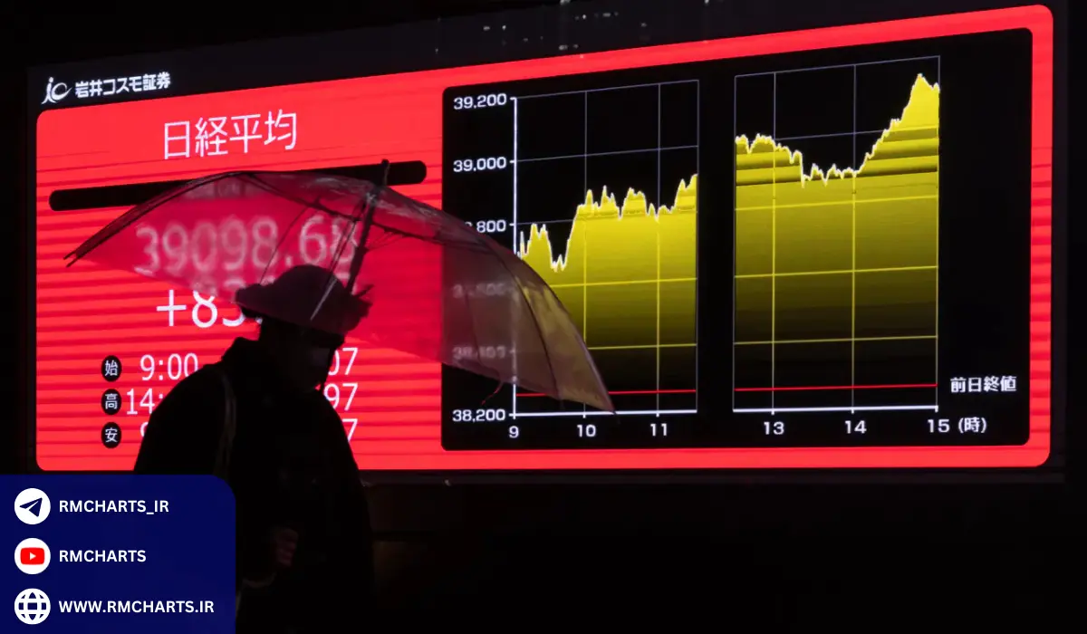 عوامل مؤثر بر شاخص نیکی