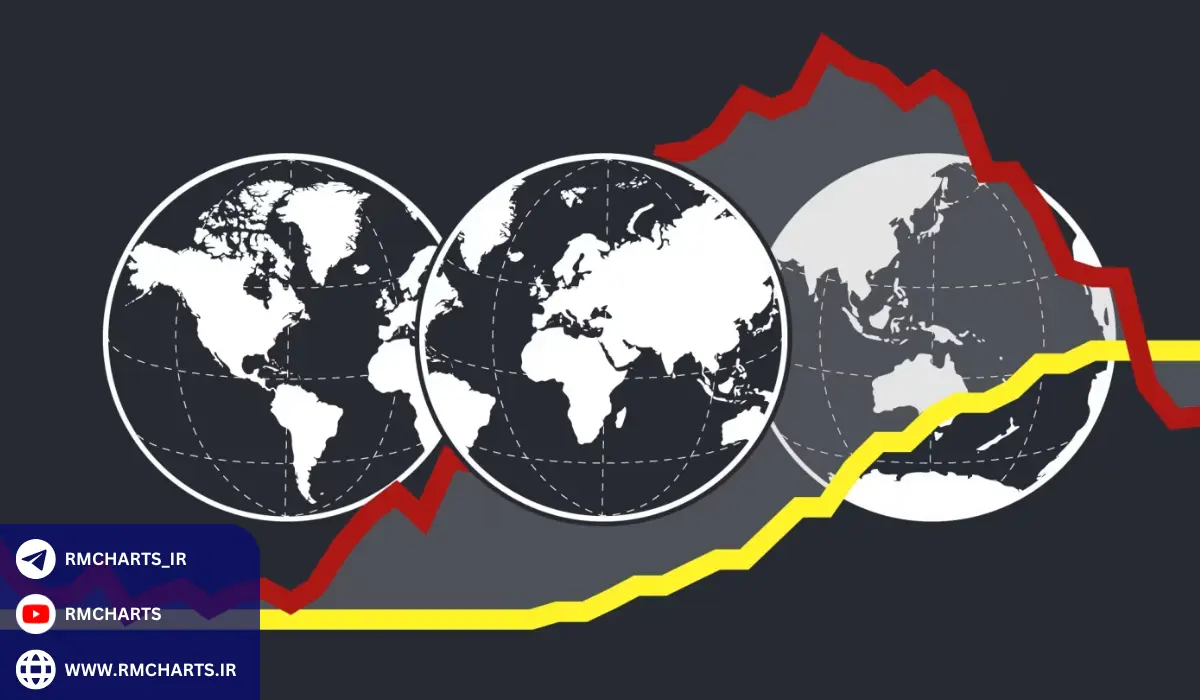 عوامل مؤثر بر نرخ سود بانکی