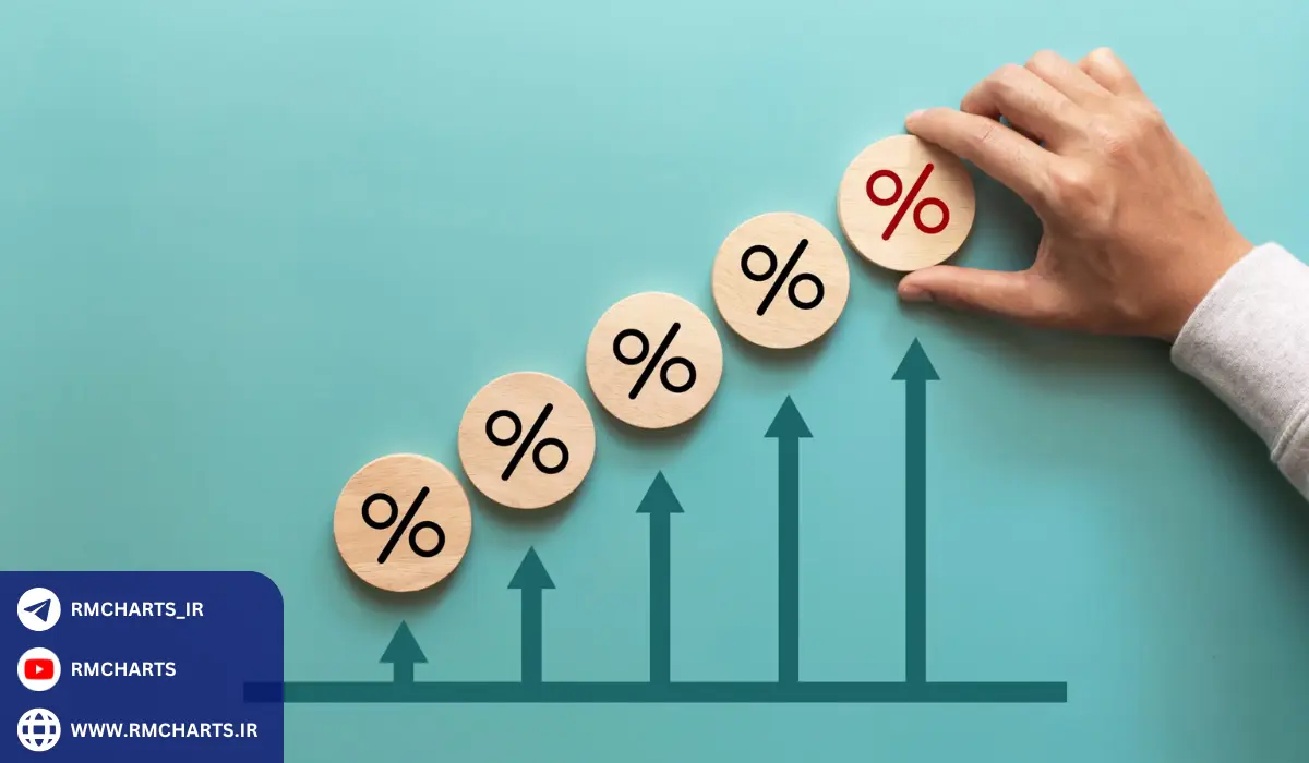 عوامل مؤثر بر نرخ سود بین بانکی