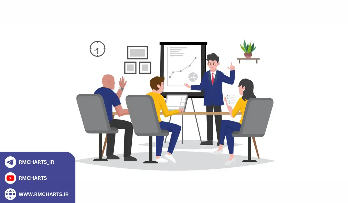 لیست بهترین دوره های آموزشی فارکس