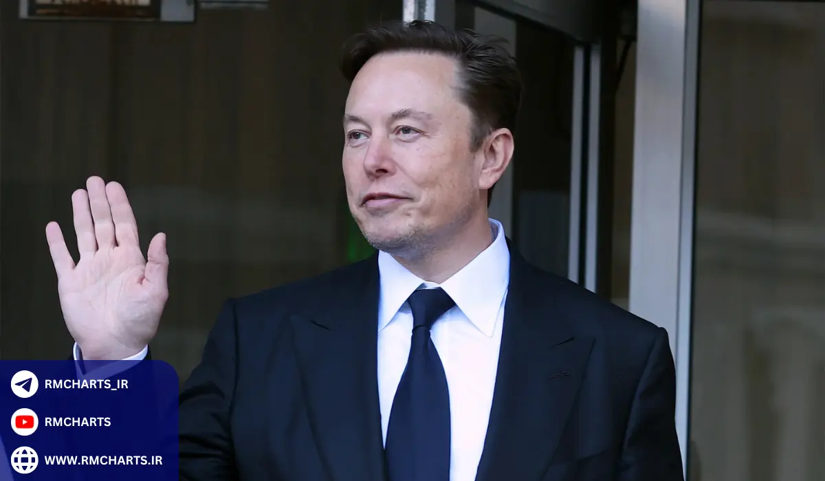 مثال‌ها و کاربردها در بازارهای مالی و فارکس