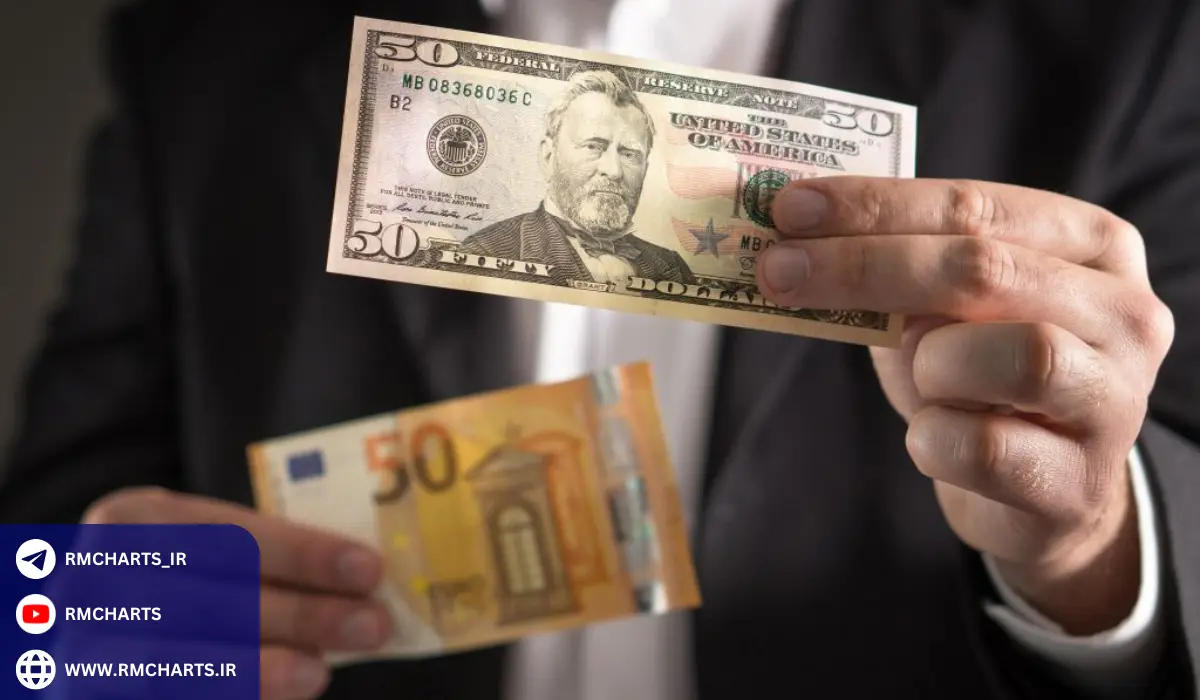 مثال‌های بیشتر برای درک بهتر موضوع