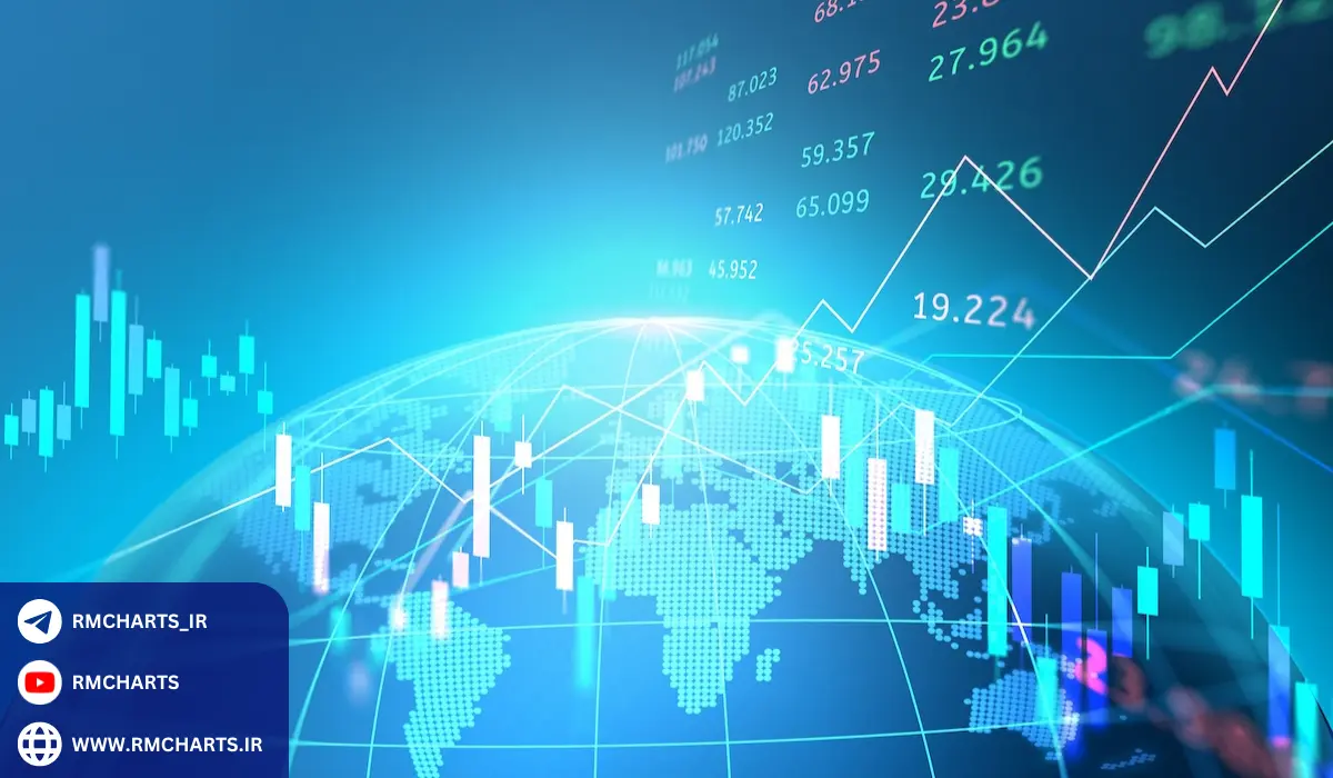 مثال‌های عملی در مدیریت سرمایه