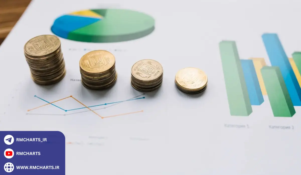 مثال‌هایی از استفاده نسبت PB در دنیای واقعی