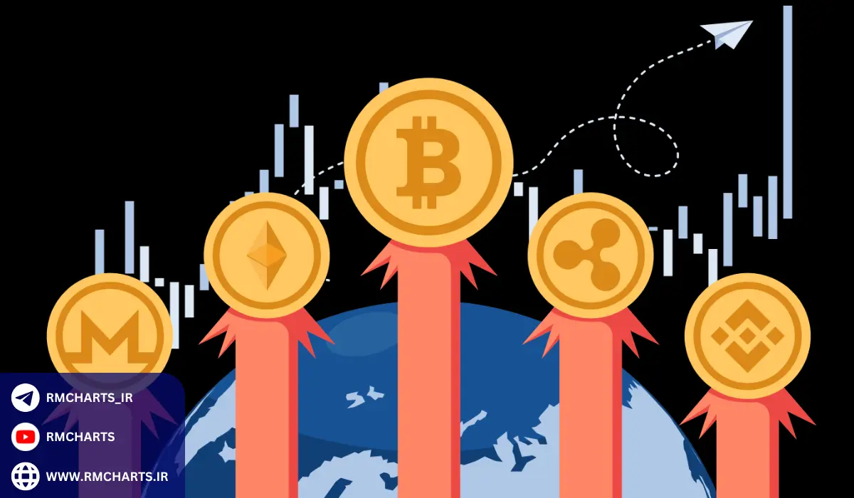 مثال‌هایی از موفقیت استراتژی خرید و نگهداری