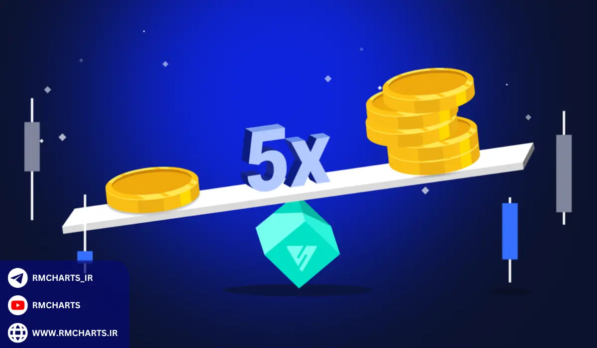 مثال‌هایی برای درک بهتر