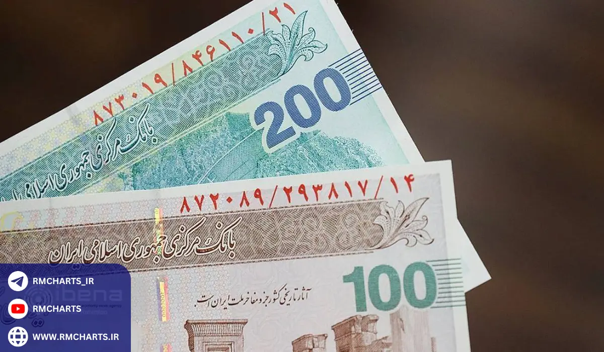 محاسبه سود در سپرده‌های روزشمار