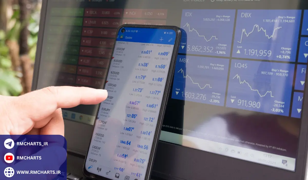 مدیریت ریسک در حساب حرفه‌ای