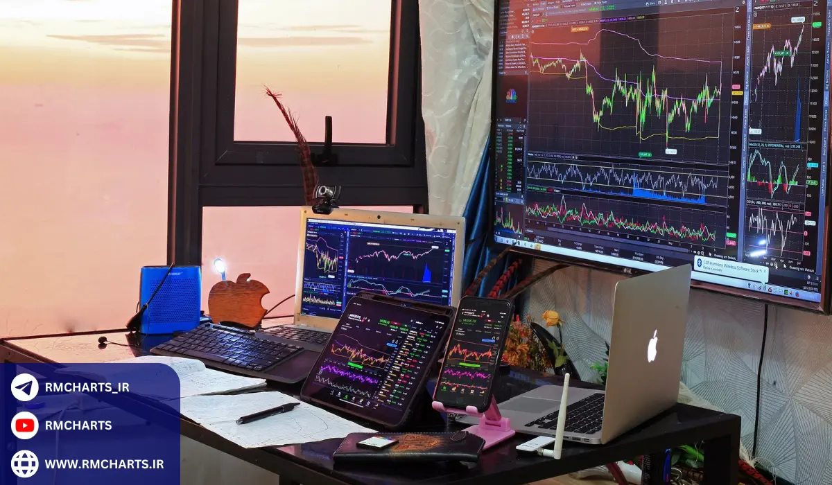 مدیریت ریسک در حساب مینی