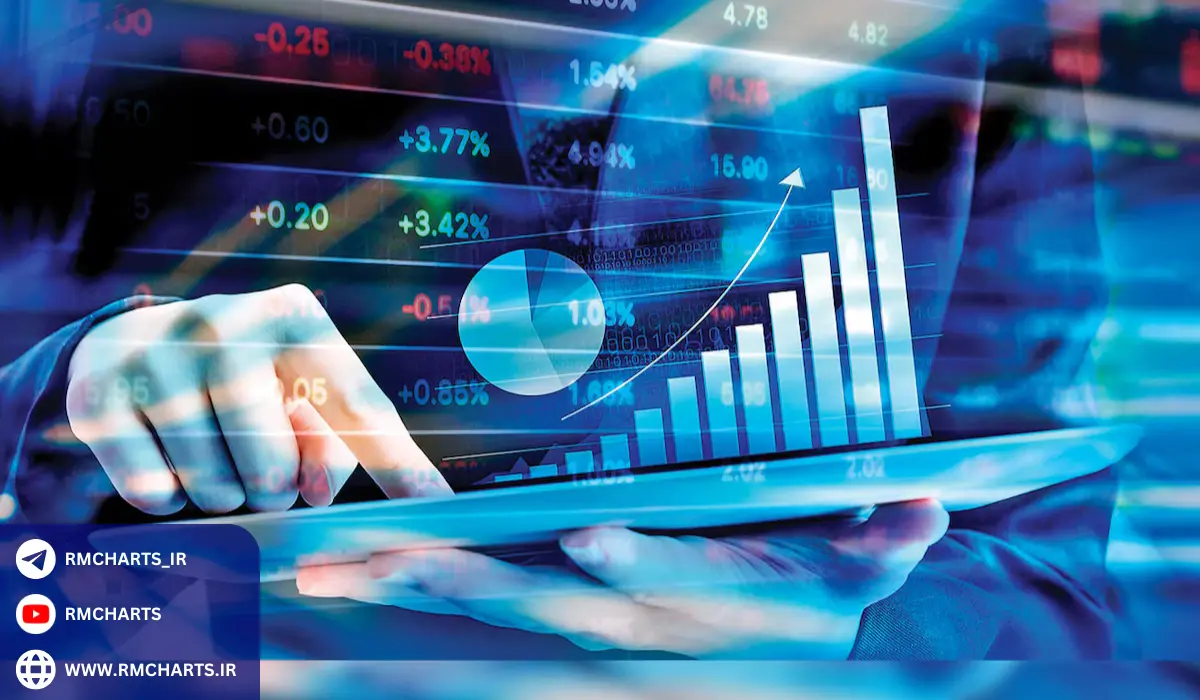 مدیریت ریسک در سرمایه‌گذاری در بازار سهام