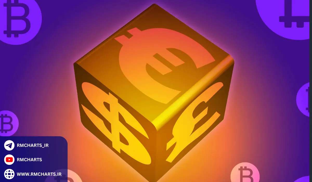 مدیریت ریسک در معاملات بیت کوین