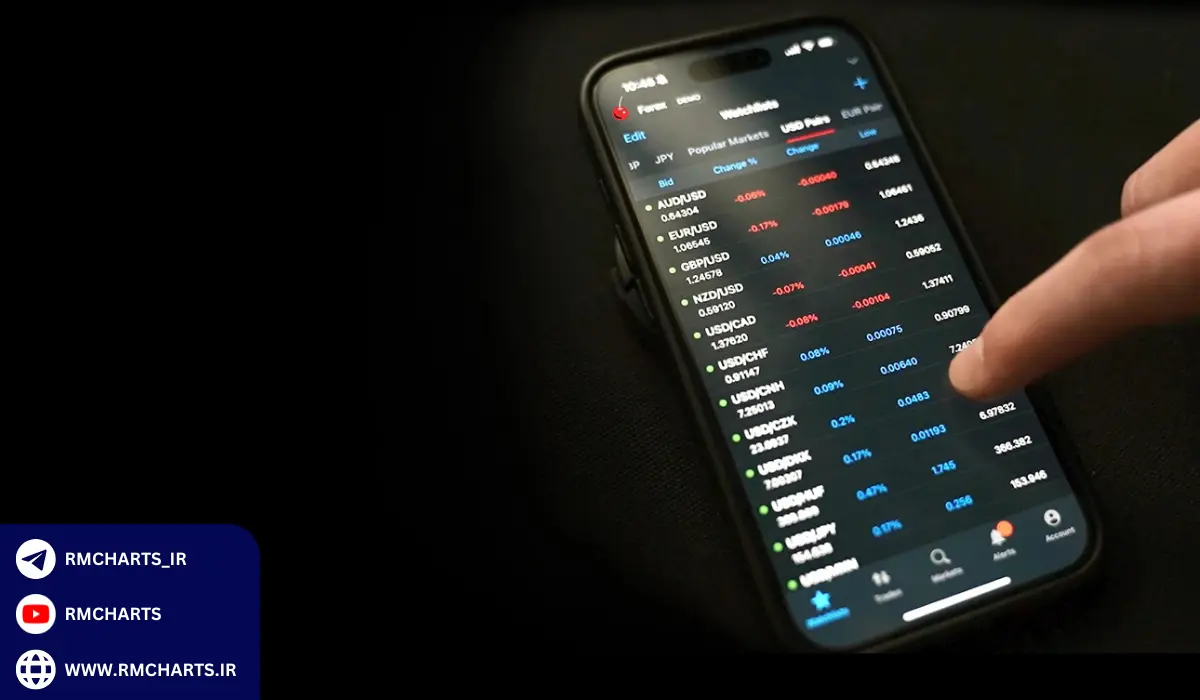 مزایای فارکس برای معامله‌گران