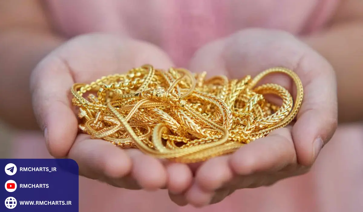 مزایای وام با طلا