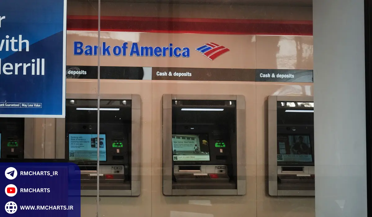 مسئولیت‌های اجتماعی و محیط‌زیستی بانک آو آمریکا