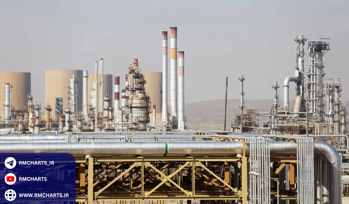 مشکلات و چالش‌های صنعت نفت ایران