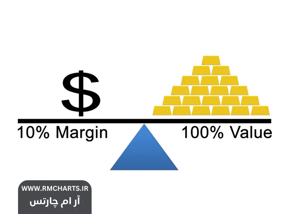 معاملات مارجین (Margin Trading)