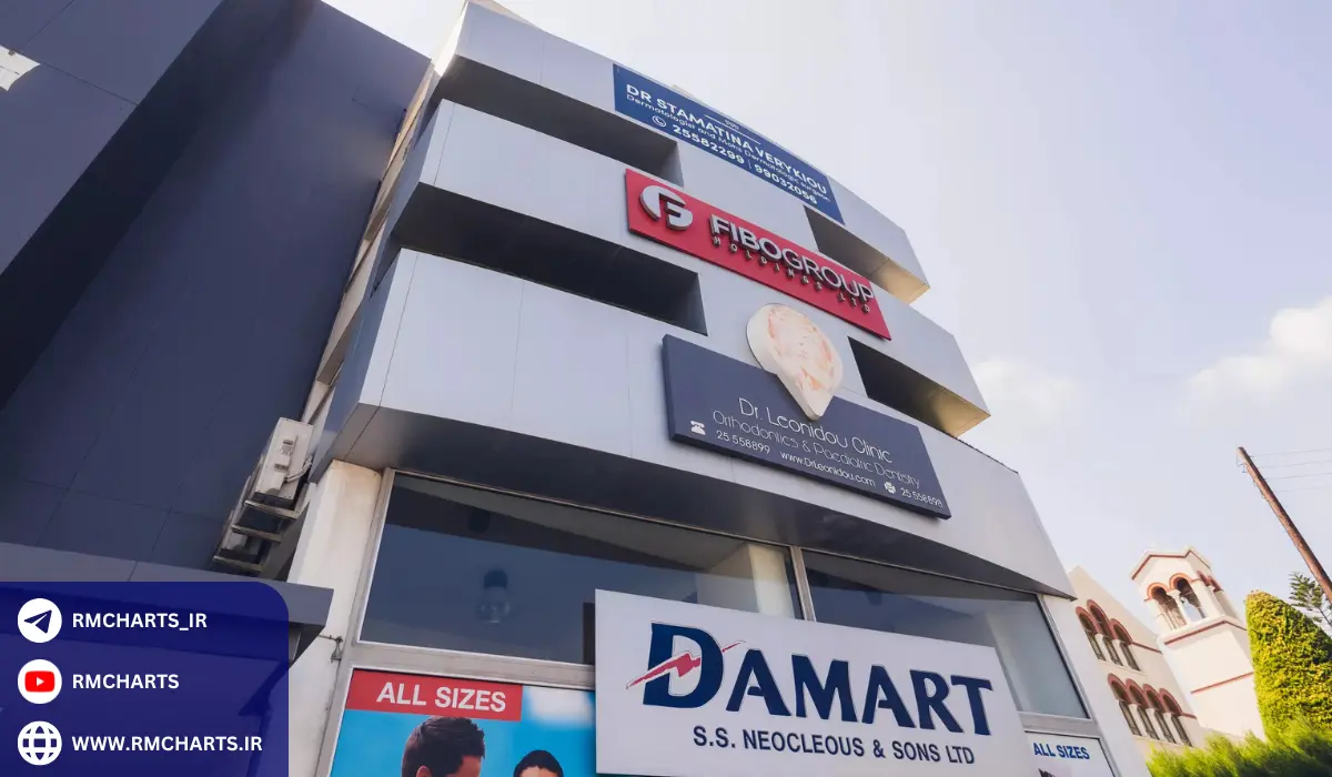 معایب بروکر فیبوگروپ