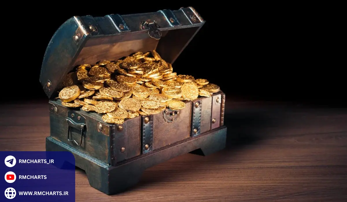 معرفی برخی از صندوق‌های طلا در بورس ایران