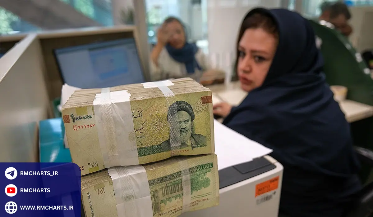 مقایسه نرخ‌های سود بانکی