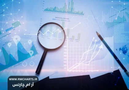 منابع آموزشی تحلیل بنیادی 2024