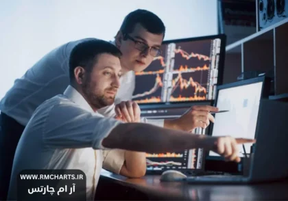 موفقیت در معاملات روزانه