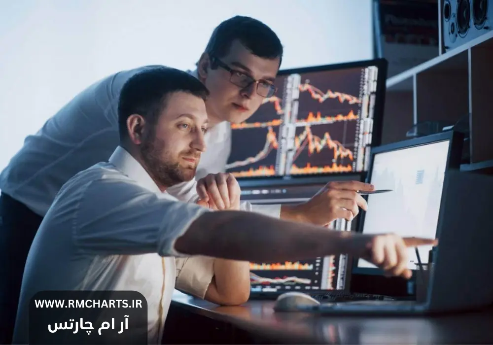 موفقیت در معاملات روزانه