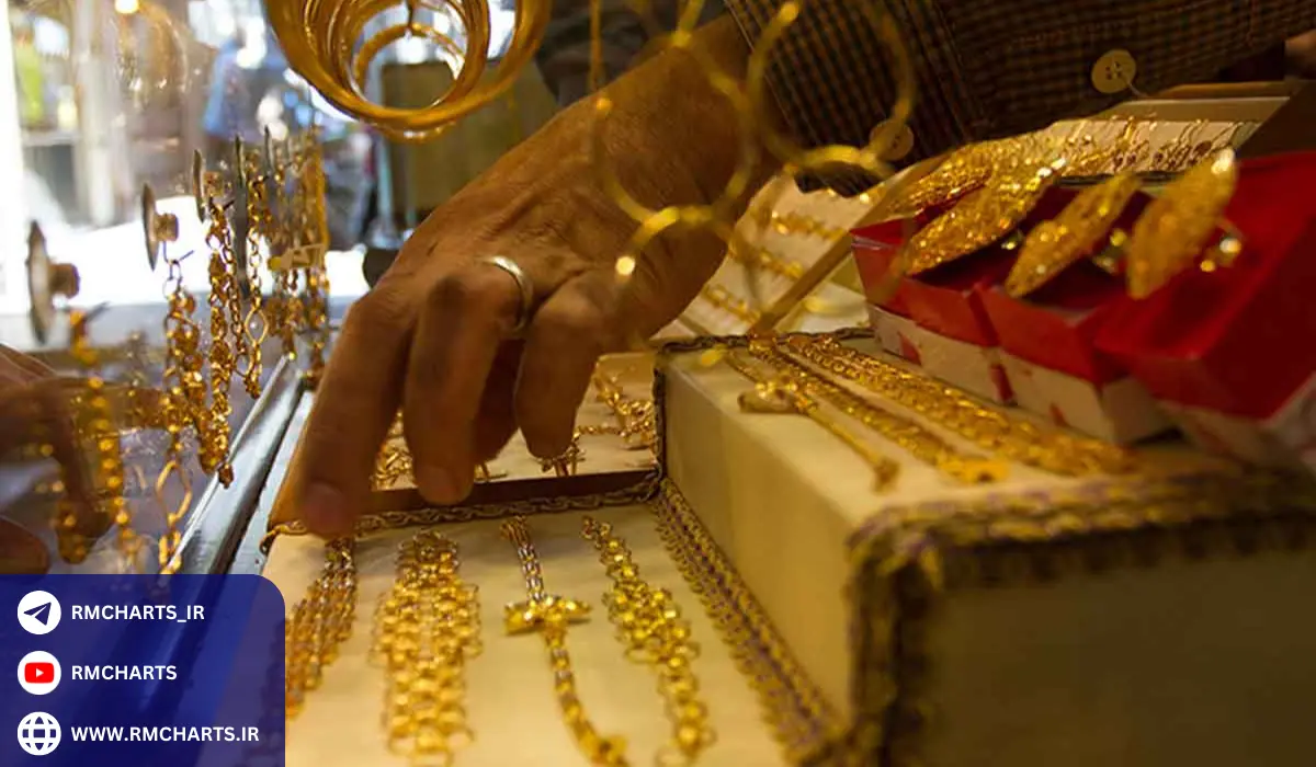 نحوه انتخاب موسسه مالی مناسب برای دریافت وام با طلا