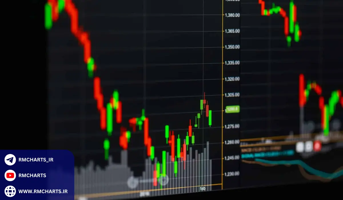 نحوه محاسبه کمیسیون در فارکس