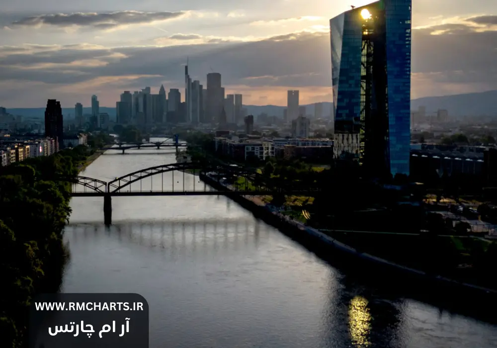 نرخ سود بانکی در اروپا