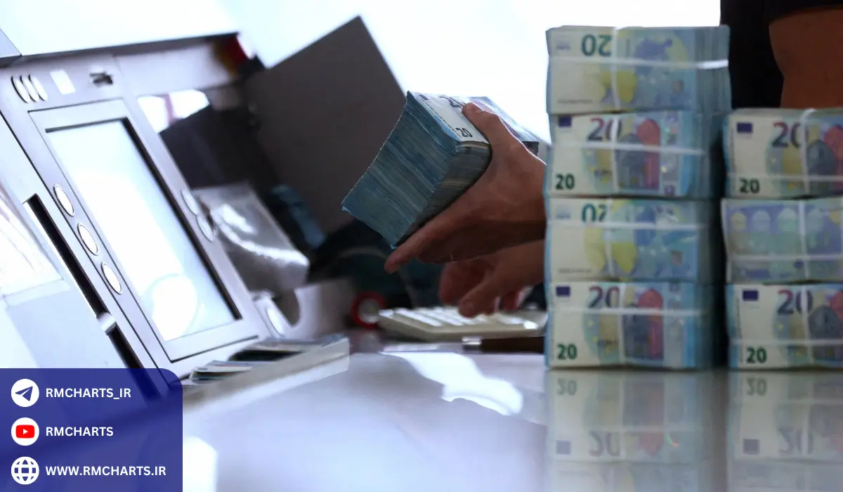 نرخ سود بین بانکی چیست