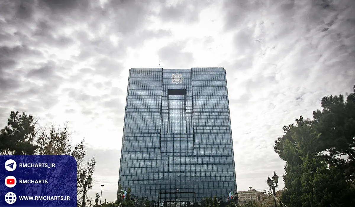 نرخ سود تسهیلات بانک مرکزی و بازار سرمایه