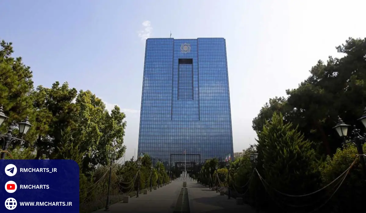 نرخ سود تسهیلات بانک مرکزی چه تأثیری بر اقتصاد دارد