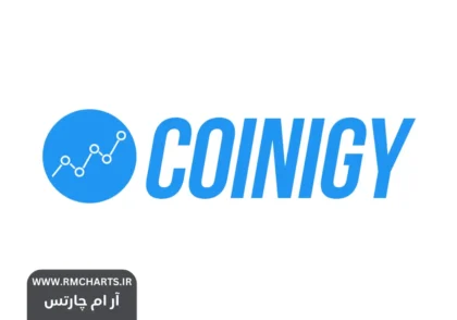 نرم‌افزار Coinigy