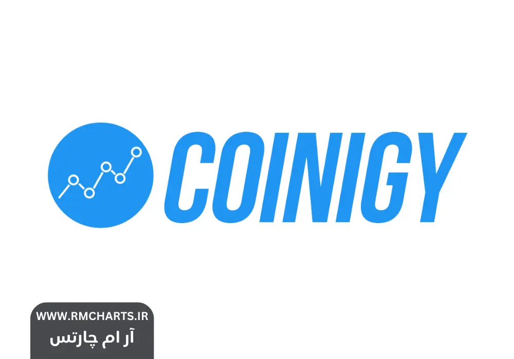 نرم‌افزار Coinigy