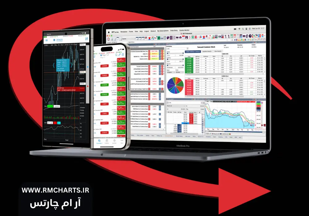 نرم‌افزار تریدینگ 2024