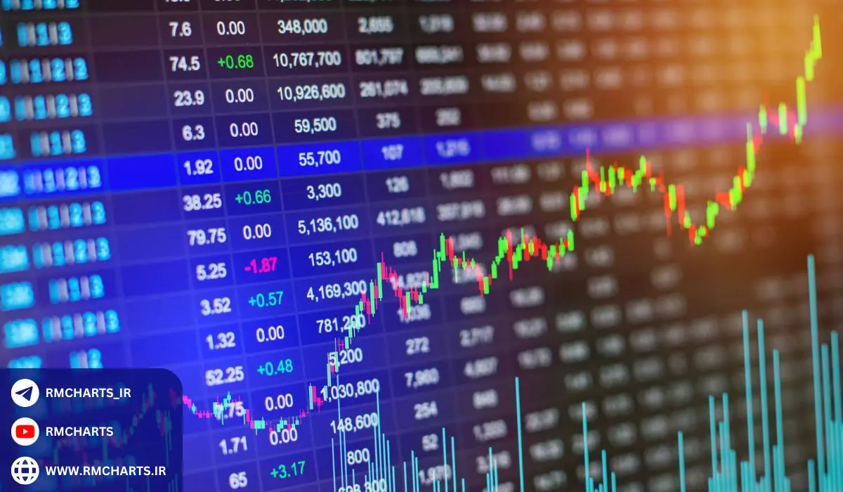 نقدینگی و استراتژی‌های بازاریابی در بازار سهام