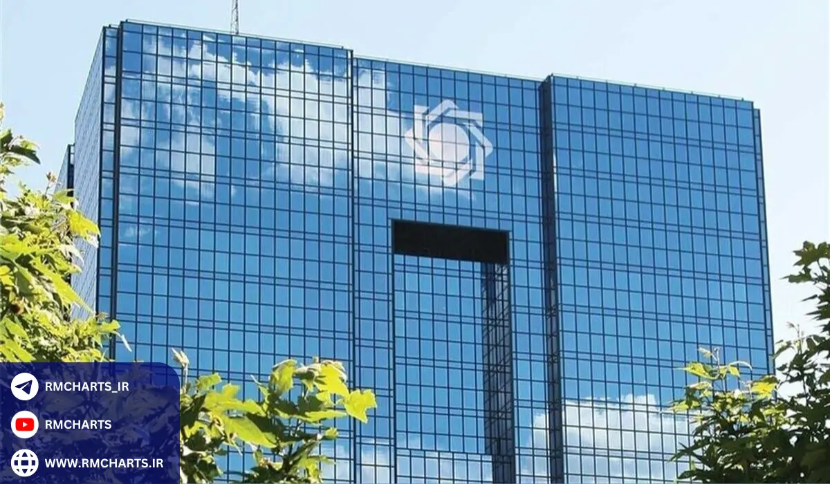 نقش نرخ سود تسهیلات بانک مرکزی در کنترل تورم