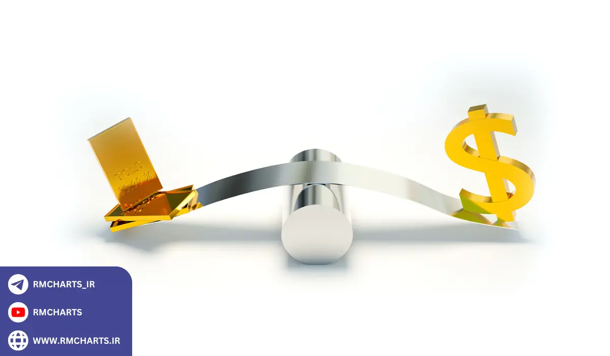 نکات کلیدی در انتخاب بروکر با نرخ سواپ مناسب