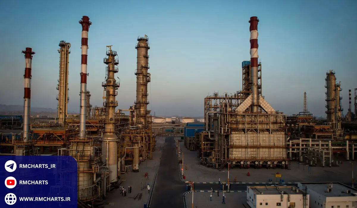 ویژگی‌های جغرافیایی مناطق نفت خیز جنوب