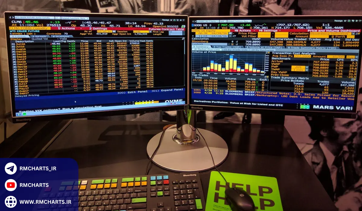 ویژگی‌های کلیدی Bloomberg Terminal