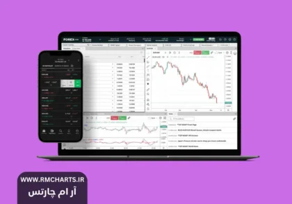 پلتفرم‌های تریدینگ