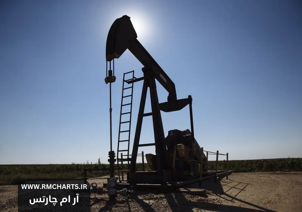 پیش‌بینی بازار نفت 2025