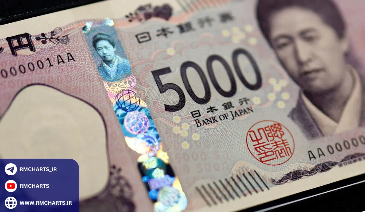 پیش‌بینی روند ین ژاپن در سال‌های آینده