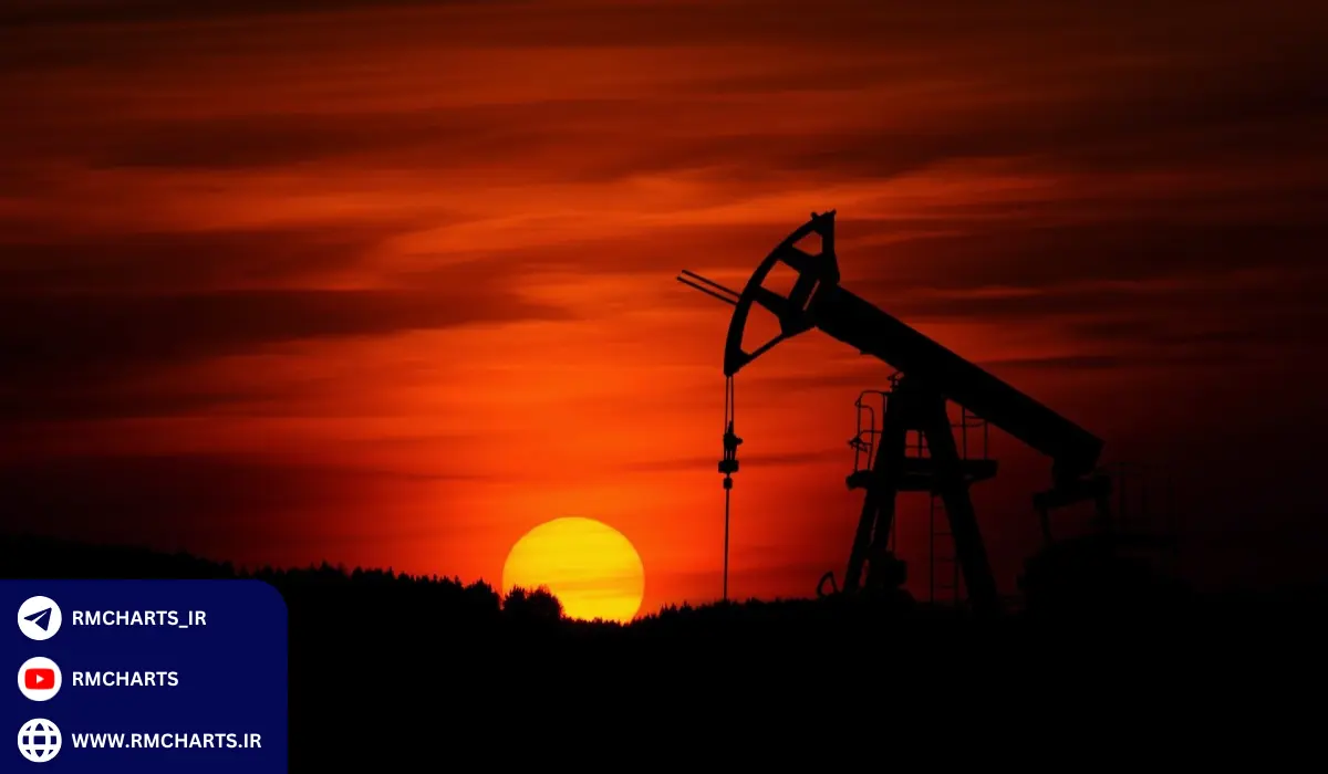 پیش‌بینی قیمت نفت در آینده